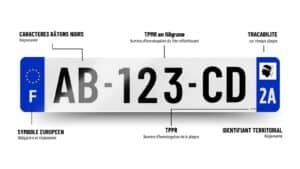 plaque immatriculation corse 2A SIV