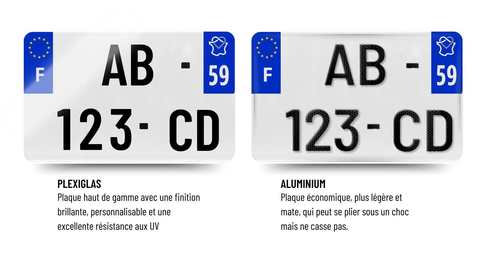 Plaque Immatriculation Cyclomoteur - Matériaux