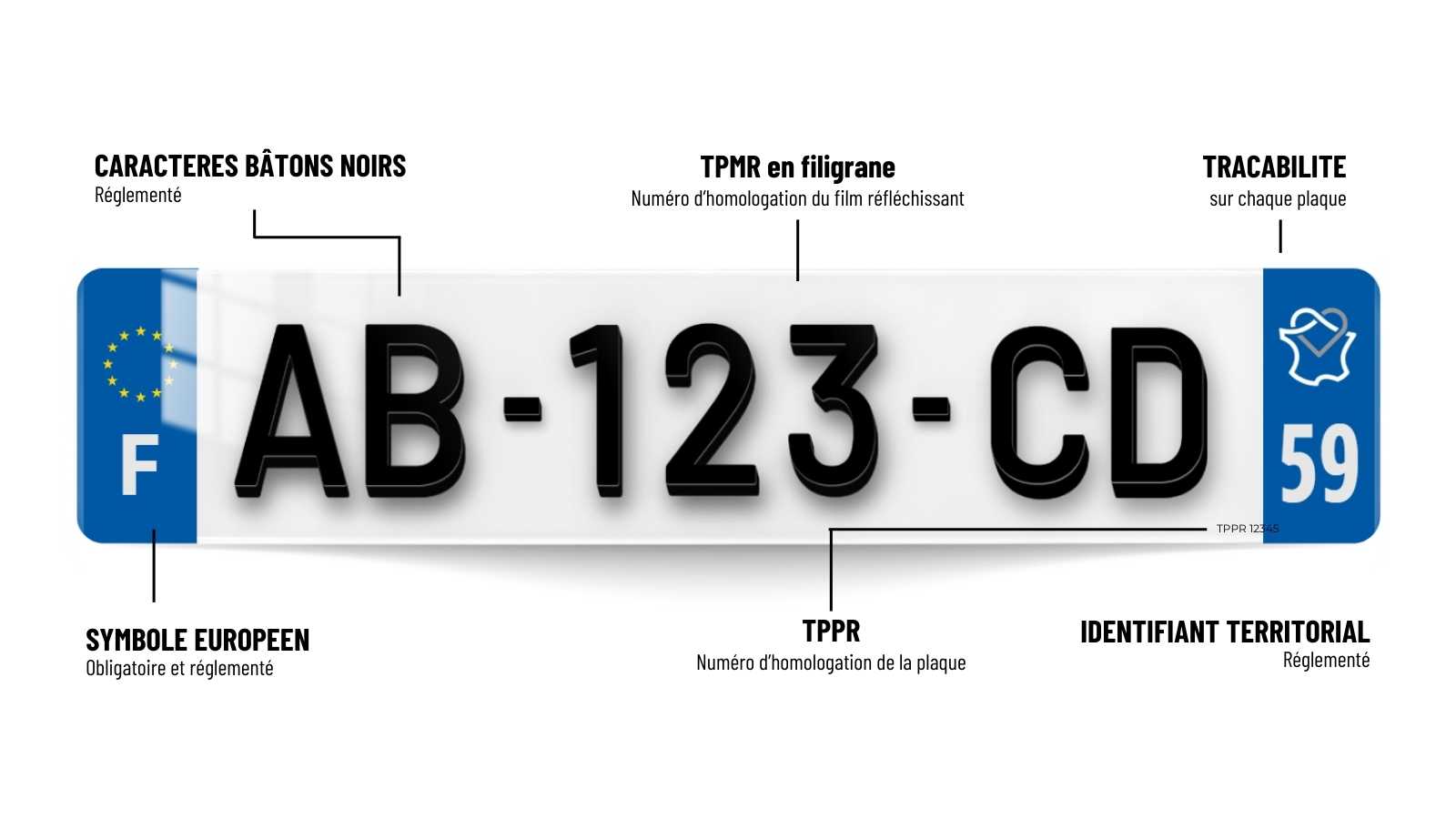 Plaque Immatriculation 4D Homologué - 59 - Hauts de France - SIV