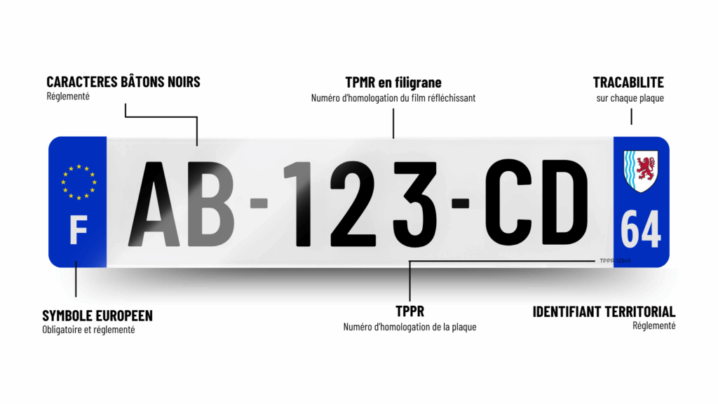 Autocollants Plaque Immatriculation Style 75 Ile De France - Lot De 2 Stickers Noirs - Neufs Garantis 1 An
