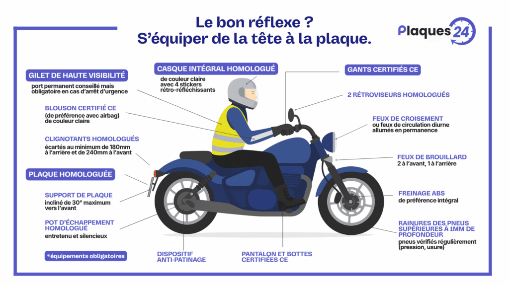 équipement moto obligatoire